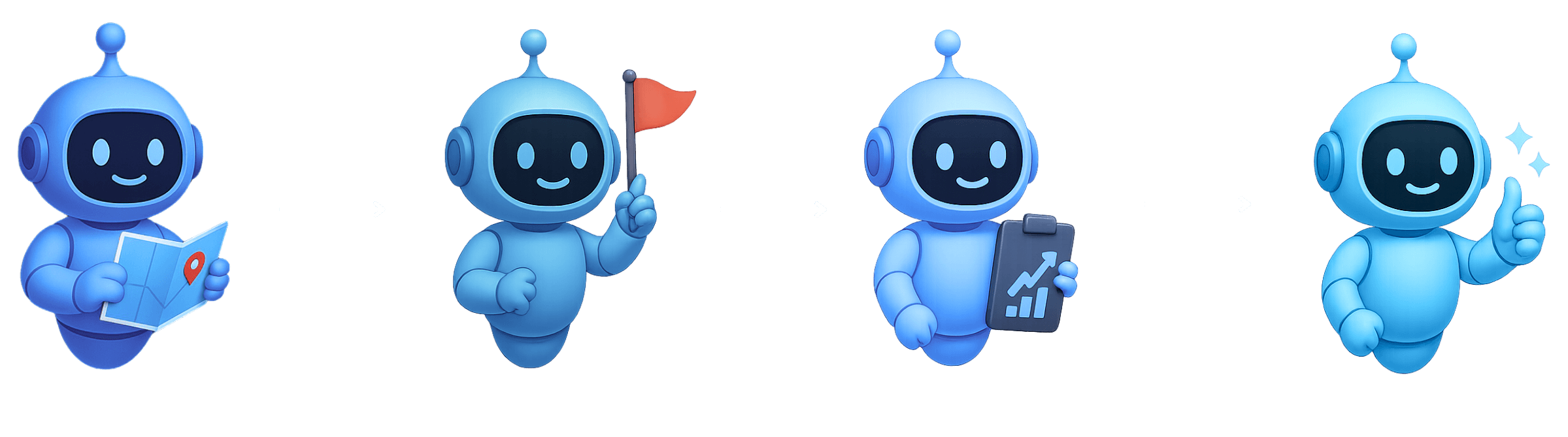 Customer Retention Agent Robot Flow